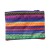 Frio Aztec Mini
